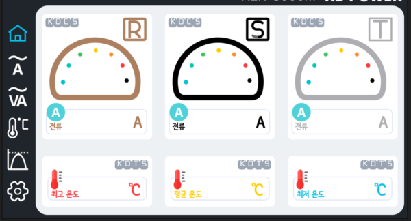 저전력 다중 무선 데이터 수집 감시 제어 장치